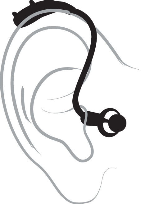 Receiver in canal hearing aid drawing